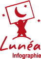 Logo Lunéa infographie avec dessus le nom: un bonhomme qui tient une affiche sur laquelle une lune est dessinée
